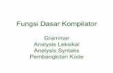 Grammar Analysis Leksikal Analysis Syntaks Pembangkitan Kodeajuarna.staff.gunadarma.ac.id/Downloads/files/5308/sliIT-012323-7_8_9_10-1+Fungsi... · Grammar • Grammar merupakan deskripsi