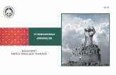 BAHAN RAPAT KINERJA TRIWULAN III TAHUN 2018semenbaturaja.co.id/wp-content/uploads/2018/11/Kinerja-TW-III-2018.pdf · Kinerja Volume Penjualan Domestik Industri Semen Triwulan III
