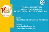 PEMETAAN GENRE TEKS BAHASA INDONESIA PADA …kbi.kemdikbud.go.id/kbi_back/file/foto_media/media_detail_1542360981.pdf · 7. Teksbiografi Resensi 8. Puisi Drama (Sumber: Buku Paket