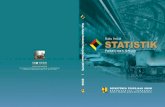 pengantar bis 2009 - setjen.pu.go.id pdf/Buku Induk Statistik/Buku Induk Statistik Tahun... · kerjaan dan ekonomi, serta data pendukung lainnya dalam rangka mendukung perencanaan
