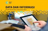 DATA DAN INFORMASI - dinkes.kalteng.go.id dan Informasi Profil Kesehatan... · berkontribusi secara positif bagi pembangunan kesehatan di Indonesia. ... Tabel 1.1 Pembagian Wilayah