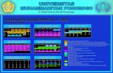 UNIVERSITAS MUHAMMADIYAH PONOROGO - umpo.ac.idumpo.ac.id/web-con/app/app-upload/images/files/... · Persiapan perkuliahan semester gasal 2017/2018 (oleh fakultas / Prodi) Mastamaru