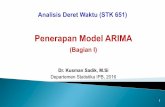 Penerapan Model ARIMA - Home | .: Department of Statistics ...stat.ipb.ac.id/en/uploads/KS/S2 - ADW/06 - ADW S2 - Penerapan Model... · Ada tiga tahapan iterasi dalam pemodelan data