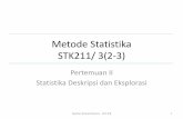 Metode Statistika STK211/ 3(2-3) - stat.ipb.ac.id Fisika 2016-2017/STK211...Bagaimanakah penyajiannya? Data 1 ... Teknik Penyajian Tabel Grafik Peringkasan Data ... % kolom, % total,