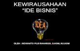 KEWIRAUSAHAAN “IDE BISNIS” - dunianopy.comdunianopy.com/wp-content/uploads/2018/11/IDE-BISNIS.pdf• Mempunyai ide saja tidak cukup. –Kuncinya adalah pelaksanaan • Jangan terlalu