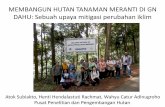 MEMBANGUN HUTAN TANAMAN MERANTI DI GN DAHU: …simlit.puspijak.org/files/other/Pojok_Iklim_Rev_2.pdf · kawasan hutan hujan tropis Indonesia rusak dan terfragmentasi. Ekosistem mini