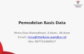 Pemodelan Basis Data - rima.dosen.ittelkom-pwt.ac.idrima.dosen.ittelkom-pwt.ac.id/.../38/2017/10/Pertemuan-1...Basis-Data.pdf · Tugas Besar •Buatlah kelompok sebanyak 6 orang (saya