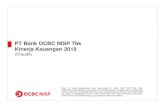 PT Bank OCBC NISP Tbk 31 Desember .Bank OCBC NISP Tbk. dalam presentasi secara lisan; materi ini