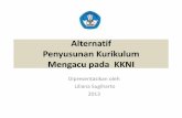 Penyusunan Kurikulum Berdasarkan KKNIsetia.staff.gunadarma.ac.id/Downloads/files/40627/FiktiUG2014+...2013.pdf · •Contoh: kontraktor, asisten peneliti, dokter, ... Mampu mendiskripsikan