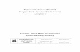 Dokumen Kurikulum 2013-2018 Program Studi : Ilmu dan Teknik … · Pengaturan komposisi dan cacat pada bahan baku 2 Proses produksi bahan baku aluminium dan tembaga Proses produksi