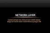 NETWORK LAYER - dia_ragasari.staff.gunadarma.ac.iddia_ragasari.staff.gunadarma.ac.id/Downloads/files/...bit yang digunakan untuk membedakan network identifier dari host identifier