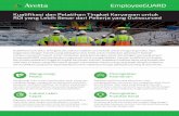 Kualifikasi dan Pelatihan Tingkat Karyawan untuk ROI yang ...pages.avetta.com/rs/752-BVH-753/images/Avetta_EmployeeGuard_Product... · FITUR FITUR EmployeeGUARD Hemat waktu dengan