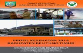Profil Kesehatan Kabupaten Belitung Timur Tahun 2014 fileProfil Kesehatan Kabupaten Belitung Timur Tahun 2014 Tim Penyusun i TIM PENYUSUN Pengarah dr. Wirahadi Kusuma (Kepala Dinas