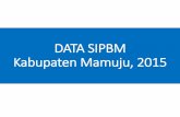 DATA SIPBM Kabupaten Mamuju, 2015 - tnp2k.go.id Data SIPBM Kabupaten... · jumlah penduduk per kecamatan dan jenis kelamin HASIL PENDATAAN SIPBM KABUPATEN MAMUJU TAHUN 2015 Kerjasama