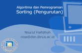 Algoritma dan Pemrograman Sorting (Pengurutan) filePointer 14 15 Presentasi Tugas Besar 16 Ujian Akhir Semester. Fungsi Swap •Fungsi yang digunakan untuk menukarkan dua buah nilai