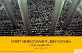 POTRET KEBERAGAMAAN MUSLIM INDONESIA · Ketaatan umat Islam dalam menjalankan sholat 5 waktu cukup baik terutama umat Islam yang ada di Sumatera, Jawa, Kalimantan, dan Sulawesi. 2