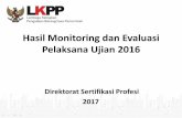Hasil Monitoring dan Evaluasi Pelaksana Ujian 2016 · Hasil Monitoring dan Evaluasi Pelaksana Ujian 2016 Direktorat Sertifikasi Profesi 2017. ... Manajemen Mutu Pelaksanaan Sertifikasi