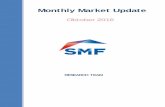 Monthly Market Update - hfis-smf.co.id · dari bulan sebelumnya sebesar 0,83% (mom) atau sebesar 11,38% dibandingkan periode yang sama tahun 2015 (yoy). Total outstanding KPR dan