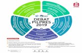 Jadwal Debat Pilpres 2019 (NETGRIT)netgrit.org/wp-content/uploads/2018/12/Jadwal-Debat-Pilpres-2019-NETGRIT-1.pdf · Pengecualian untuk dak ikut debat karena alasan menjalankan ibadah