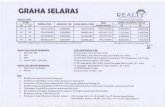 Untitled-2 [realtyrumah.com]realtyrumah.com/Download/Graha Selaras Price List.pdf · Persyaratan KPR diserahkan paling lambat 7 hari setelah pembayaran Booking Fee Apabila terjadi