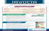 rsummi.com - Cara Pemberian...CARA PEMBERIAN INSULIN Insulin adalah hormon yang berguna untuk menurunkan kadar gula dalam darah. Jenis Insulin Jenis Insulin Insulin kerja pendek Insulin