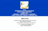 BNP2TKI - assalamgroup.co.id · bnp2tki badan nasional penempatan dan perlindungan tenaga kerja indonesia data penempatan dan perlindungan tenaga kerja indonesia tahun 2014 (periode