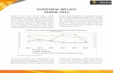 Overview Inflasi tahun 2015 - lpem.org · OVERVIEW INFLASI TAHUN 2015 Secara year-on-year (yoy), inflasi umum sepanjang tahun 2015 tercatat sebesar 3,35%, berada dalam target Bank