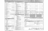 Full page fax printbankartos.co.id/201103.pdf · c. Dimiliki hingga jatuh tempo d. Pinjaman yang diberikan dan piutang Surat Berharga yang dijual dangan janji dibeli kembali (repo)