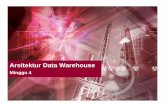 Arsitektur Data Warehouse - kungfumas.files.wordpress.com · Tujuan Utama Arsitektur DW • Mendefinisikan suatu struktur yang membantu customer membuat implementasi data warehouse