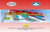 Pemetaan Mutu Pendidikan Page 1 - lpmpkaltim.kemdikbud.go.idlpmpkaltim.kemdikbud.go.id/wp-content/uploads/2018/07/Analisis-Peta-Mutu-Kukar.pdf · pendidikan di Indonesia berjalan