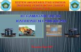 Kecamatan Sugio 2018 - lamongankab.go.id · Perjanjian Kinerja (PK) Rencana Strategis (RENSTRA) Rencana Kinerja Tahunan (RKT) Rencana Kerja dan Anggaran (RKA) KINERJA AKTUAL Laporan