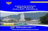 bandaacehkota.bps.go · serta Badan Pusat Statistik Kota Banda Aceh yang telah berusaha sehingga dapat menerbitkan publikasi “KE AMATAN MEURAXA DALAM ANGKA TAHUN 2015”. Meuraxa,