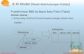 E-R Model (Model Keterhubungan Entitas Transformasi ERD ke Basis Data ...dinus.ac.id/repository/docs/ajar/sbd-bab4-2018.pdf · Database System Concepts 1.1 ©Silberschatz, Korth and