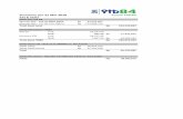 Summary per 31 Mei 2018 - itb84.netitb84.net/download/2018-06-Lap_Keuangan.pdf · Saldo Infaq Rp 28,953,756 Saldo ... 7-May-18 Tambahan Donasi untuk ITB dari hasil PILREK X Rp 3,875,000