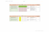 2017, No.1140 38 - ditjenpp.kemenkumham.go.idditjenpp.kemenkumham.go.id/arsip/bn/2017/bn1140-2017lamp2.pdf · disinergikan dengan program dan kegiatan pembangunan desa dan kawasan