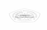 LAMPIRAN I Kuesioner Penelitian - eprints.umpo.ac.ideprints.umpo.ac.id/4081/9/lampiran.pdf · 2. Harga sparepart Federal Parts sesuai dengan harapan saya 3. Saya terdorong membeli