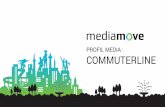 PROFIL MEDIA : COMMUTERLINE · dan mengubah nama KRL ekonomi-AC menjadi Kereta Commuter, perubahan sistem tarif dan penerapan sistem tiket elektronik COMMET (Commuter Electronic Ticketing).
