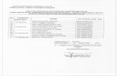 zi.tipidkorpolri.info · daftar anggota dittipidkor bareskrim poi-ri yang dibuatkan jaminan kesehatan nasional - kartu indonesia sehat ... akb nrp. 65030759 . badan reserse kriminal