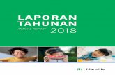 LAPORAN TAHUNAN · salah satu perusahaan manajer investasi terbesar di industri reksa dana dan pengelolaan dana secara eksklusif di Indonesia, dengan dana kelo-laan mencapai Rp68,1