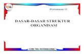 DASAR-DASAR STRUKTUR ORGANISASI - fileDASAR-DASAR STRUKTUR ORGANISASI Pertemuan 11. Apa Struktur Organisasi itu? Struktur organisasi (Organizational structure) menentukan bagaimana