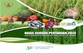 BADAN PUSAT STATISTIK KOTA TANGERANG - st2013.bps.go.idst2013.bps.go.id/st2013esya/booklet/st3671.pdf · adalah setiap bentuk usaha yang menjalankan jenis usaha di sektor pertanian