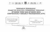 Dosen Pembimbing: Ir. Suhariyanto, MSc Oleh : 131 843 905 ...digilib.its.ac.id/public/ITS-NonDegree-10341-Presentation.pdf · LATAR BELAKANG Dalam perkembangan Ilmu Pengetahuan dan