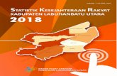labuhanbatuutarakab.bps.golabura.go.id/wp-content/uploads/2019/05/Statistik-Kesejahteraan-Rakyat-Kabupaten... · Monitoring terhadap hasil-hasil pembangunan mutlak diperlukan untuk