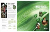How we work - gggi.orggggi.org/wp-content/uploads/2012/12/Indonesia-leaflet544-248-1.pdf · lingkungan dibagi ke dalam tiga komponen. (Untuk tabel detail komponen) GGGI has worked