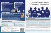 Outline Pelatihan Analisa Strategis dengan Metode ala The ... · • Analisa strategis sebagai seni drama dalam lukisan • Alat analisa strategis dan bangunan yang dihasilkan •