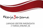 CAPAIAN SEKTOR PARIWISATA 3 TAHUN JOKOWI-JKfmb9.id/document/1508722771_Laporan_3_Tahun_Sektor_Pariwisata__v.8_(2).pdf · Tahun 2019, Pariwisata Indonesia ditargetkan menjadi yang