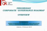 Jakarta, 4 Februari 2014 - ojk.go.id · PEMBENTUKAN CGTF Corporate Governance Task Force (CGTF) ditetapkan berdasarkan Keputusan Dewan Komisioner OJK No. 1/KDK.01/2013 tanggal 17