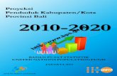Proyeksi Penduduk Kabupaten/Kota Provinsi Bali DATA 2010 -2020 · Proyeksi penduduk kabupaten/kota menurut kelompok umur, dan jenis kelamin yang disajikan dalam publikasi ini mencakup