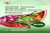  · Statistik Tanaman Sayuran dan Buah-buahan Semusim 2015 merupakan seri publikasi tahunan BPS yang berisi data luas panen, produksi, dan hasil produksi per hektar untuk 22 jenis