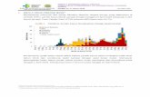 1. EBOLA VIRUS DISEASE (EVD)12 - kkptanjungpinang.comkkptanjungpinang.com/wp-content/uploads/2019/04/wer_pheic_epid17_2019.pdf · middle east respiratory syndrome coronavirus (mers-cov)6